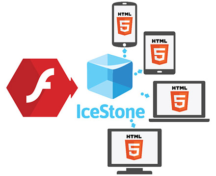 flash to html5 transpiler, convertor, engine